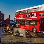 Liverpool Property Market